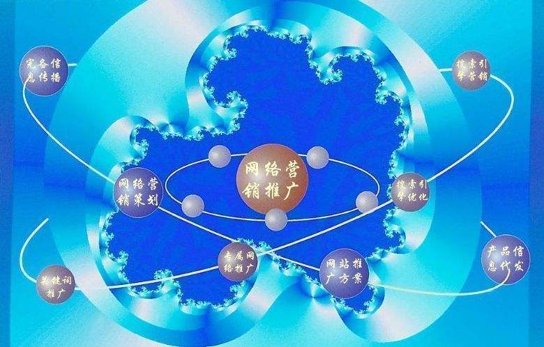 秀山新媒体运营企业需要掌握的网络推广技巧有哪些